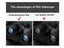 Hunting Binoculars Sale Sale NZ Stock Deal Carousel 6