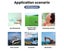gallery view thumbnail