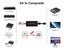 PTN NEW AV to HDMI Sale Sale Carousel 3