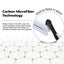 PEEPS™ BY CARBONKLEAN - Lens Cleaner - WHITE Carousel 5