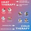 BLISMA REUSEABLE HOT & COLD PACKS - 2 PACKS - Plus 2 Bonus Instant Ice packs! Carousel 13