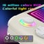 ANBERNIC RG Cube Retro Handheld Game Console 64bit Android 13 Unisoc T820 3.9... Carousel 4