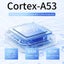 ANBERNIC RG 40XXV 64 Bit ux Retro Handheld Game Console 4.0'' IPS Screen Supp... Carousel 4
