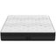 King Plush Mattress - Charcoal Carousel 5