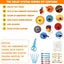 11pcs Sewing Felt Toy for Fine Motor Skills DIY Sewing Space System Craft Kit Carousel 3