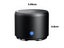 Bluetooth Speaker Carousel 10