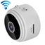 1080P Wifi Ip Action Camera Mini Dv Carousel 1