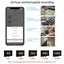 Indoor 4Ch Hd 1080P Security Wireless Ip Ir Camera Wifi Kit Support Night Vis... Carousel 3
