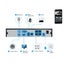 Tv-655H5 / Ip Mf Poe Manual Focus 4X Zoom Surveillance Ip Camera 5.0Mp Sensor... Carousel 8