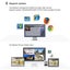 Dm / G31-S 960P 1 / 3 Inch Ov 5X Zoom 1.0Mp Wifi Ptz Speed Dome Array Camera ... Carousel 5