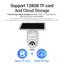 Hd 1080P Wifi Solar Panel Ip Camera Support Motion Detection / Night Vision /... Carousel 9