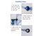Self-Priming Centrifugal Water Pump Carousel 5