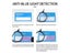 GCV Men Women Universal Square Acrylic Metal Glasses Frame Anti Blue Carousel 6