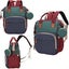 NEW Nappy Bag Sale Sale Carousel 3