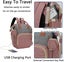 New Nappy Bag Sale Sale Carousel 8