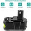 RYOBI 18V 4Ah Battery - (NZ Clearance) Carousel 8