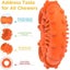 Durable Rubber Ring Dog Chew Toy for Aggressive Chewers - Promotes Dental Health Carousel 2