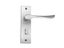 Door Handle Lock Carousel 3
