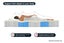 Ergolux Luxe Bamboo Pocket Spring Mattress (Super King), EL34CMBETKA Carousel 4