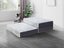 Folding Mattress Carousel 3