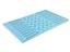 5 Zone Mattress Topper Carousel 3