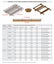 Flat POLYCARBONATE ROOFING and Joining System SPECIAL Carousel 11