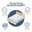 Dreamaker 800Gsm Cool Breathe Memory Fibre Mattress Topper - Single Bed Carousel 6