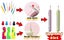 2 in 1 Automatic Needle Threaders Seam Ripper,Quilting Supplies Sewing Kit Carousel 1