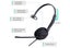 Yealink UH37 Microsoft Teams Certified USB Wired Headset / Mono / USB-A 2.0 /... Carousel 3