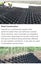 Geo Cell Driveway Grid - Ground Stabiliser 5.6 x 4mtr Panels Carousel 7