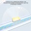 38cm Full Spectrum Aquarium Light LED Aquatic Plant Lighting Fish Tank Lamp Carousel 9