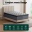 Giselle Bedding Mattress 34Cm King Single Mattresses Carousel 4