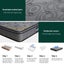 26Cm Mattress King Mattresses Giselle Bedding Carousel 5