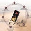 WPS177 Wall Mountable 30 Wireless Pager Paging System - Distance Up to 500m Carousel 2