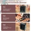 WPS177 Wall Mountable 30 Wireless Pager Paging System - Distance Up to 500m Carousel 8