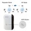 New WiFi Booster on Afterpay Carousel 5