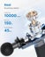 RENPHO Digital Deep Tissue Muscle Massage Gun Carousel 2