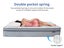 Super King Mattress Carousel 10