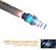 Endoscope Borescope Inspection Camera Carousel 6