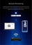 Creality Wifi Box 2.0 (With TF Card) Carousel 6