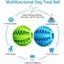 Interactive Rubber Chew Ball for Dogs & Cats - Treat Feeder & Tooth Cleaner Carousel 5