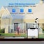 Security camera system Sale Sale Carousel 5