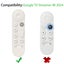 Chromecast Streamer Remote - Silicone protective Cover - New 2025 Black or Glow Carousel 7