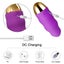 Wireless G Spot Dildo Vibrating Egg Vibrator Female for Women Wear Panties Re... Carousel 5