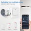Smart Switch Wireless Control with App, Set Timers and Energy Monitoring-2305041 Carousel 8