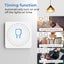 Smart Switch Wireless Control with App, Set Timers and Energy Monitoring-2305041 Carousel 14