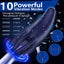 Glans Trainer for Men Powerful Vibrating Penis G Spot Masturbator Vibrator Toys Carousel 2