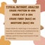 Bundle of 2 New Zealand Dog Food with Grains for Adult Dogs 12kg Carousel 4