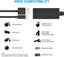 Ethernet Adapter for Fire TV Stick, Chromecast Ultra / 2/1 / Audio Carousel 15