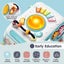Music Bus Toy With Light Sound Early Education Learning Activity Toy For Baby Carousel 3